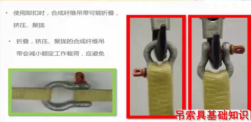 吊装带错误使用示意图